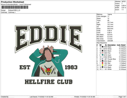 Eddie est 1983