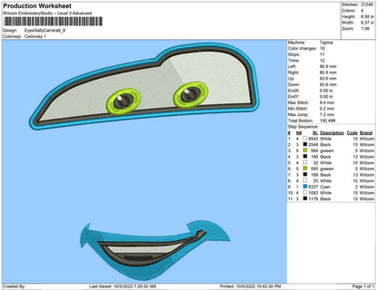 Eye and mouth Sally Carrera