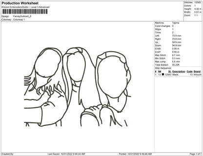 Family outline