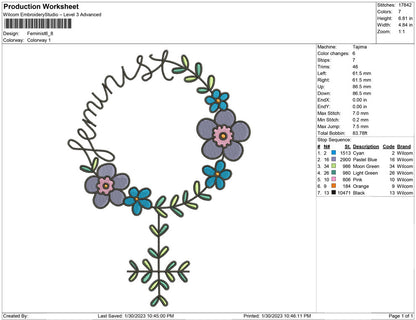 Feminist flower