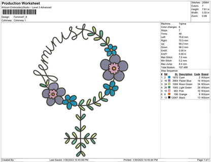 Feminist flower