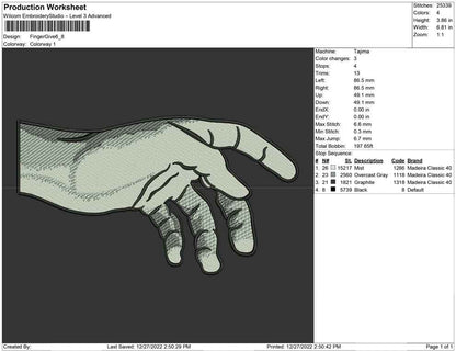 Finger Give