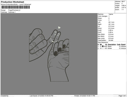 Finger promise