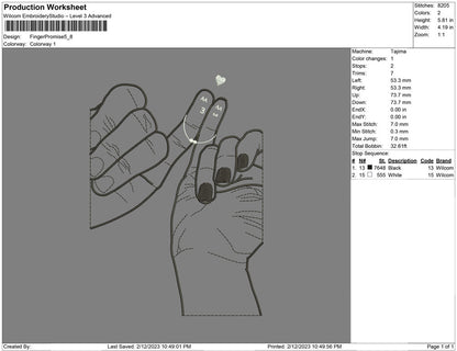 Finger promise