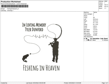 Fishing in Heaven