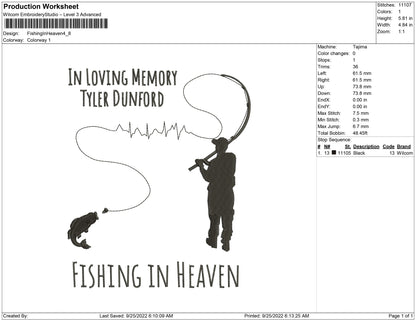Fishing in Heaven