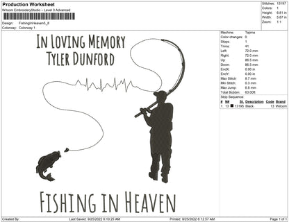 Fishing in Heaven