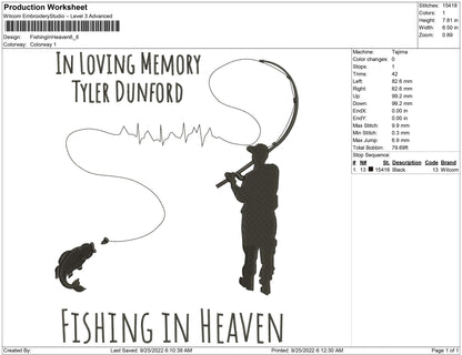 Fishing in Heaven