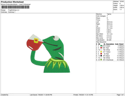 Frog drink