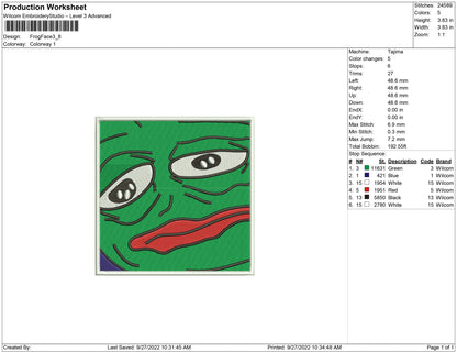 Frog Face