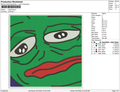 Frog Face