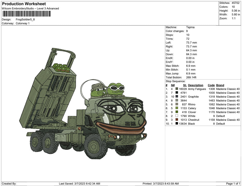 Frog Soldier Tank