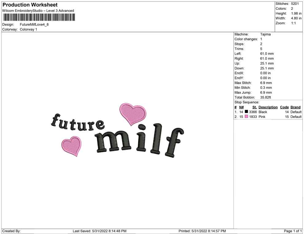 Future Milf love