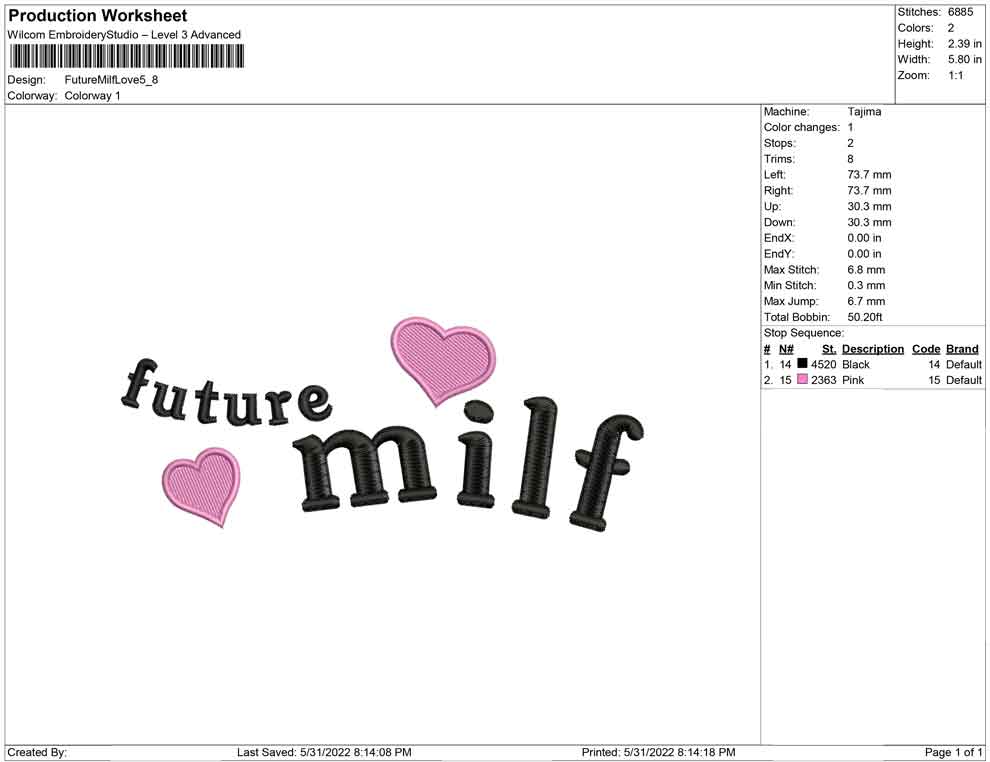 Future Milf love