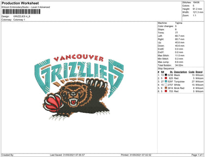 Grizlies Vancover