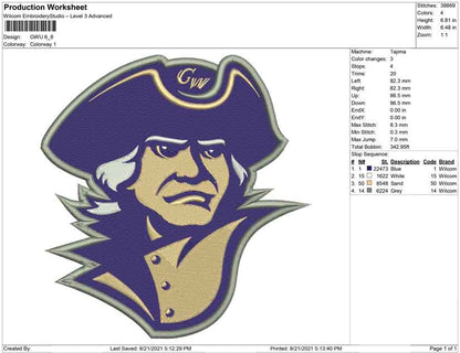GWU