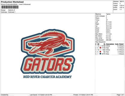 Gators