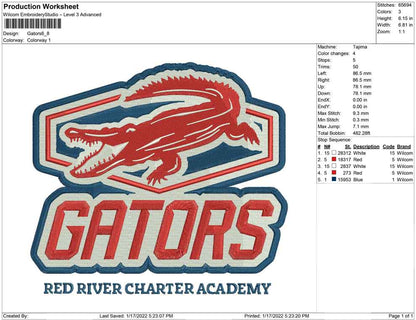 Gators