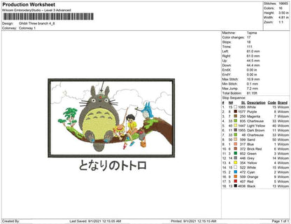 Ghibli Three branch