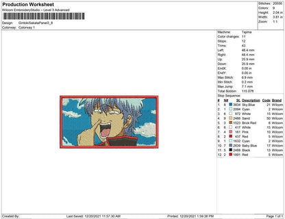 Gintoki Sakata Panel