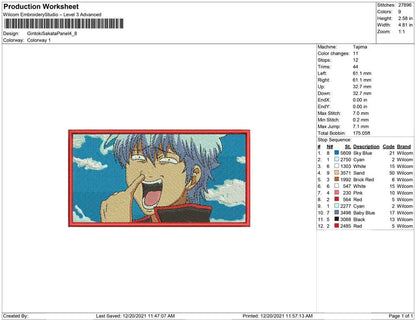 Gintoki Sakata Panel