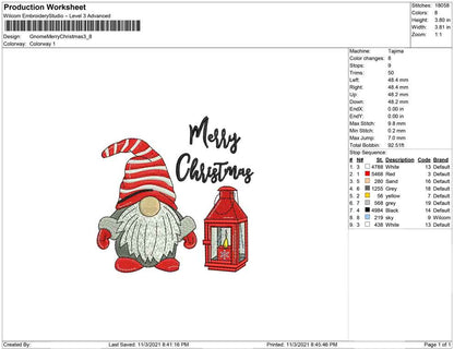Gnome Merry Christmas