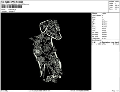 goat Motif
