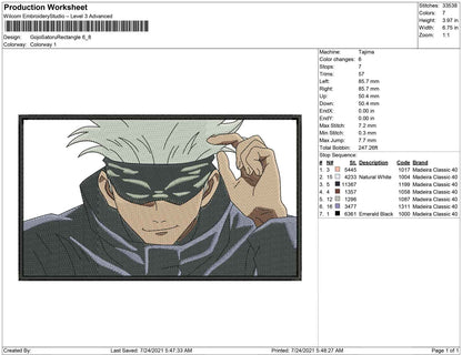 Gojo Satoru