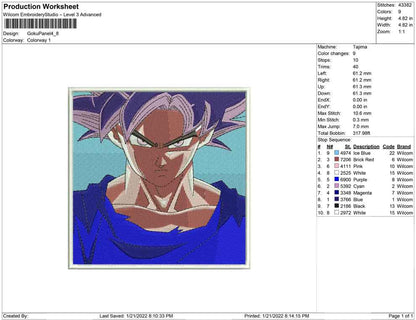 Goku Panel