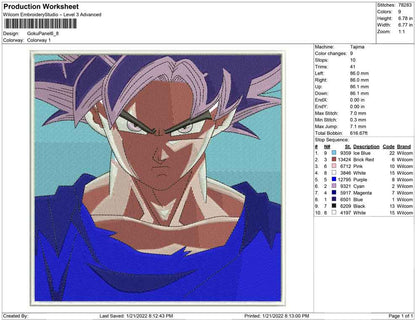 Goku Panel
