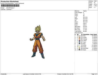 Son-Goku stark