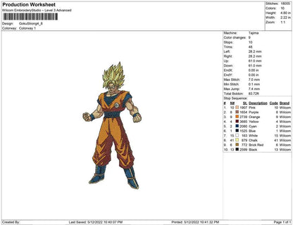 Son-Goku stark