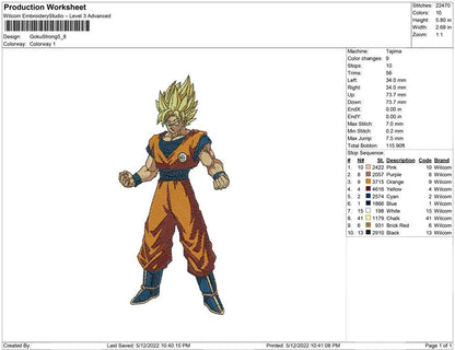 Son-Goku stark