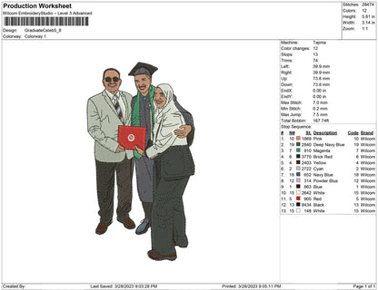 Graduated Celebration