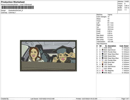 Graduattion On Car