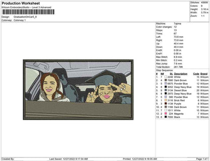 Graduattion On Car