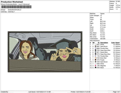Graduattion On Car
