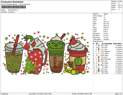 Grinch Glass