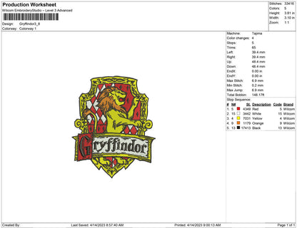 Gryfindor