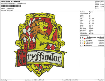 Gryfindor