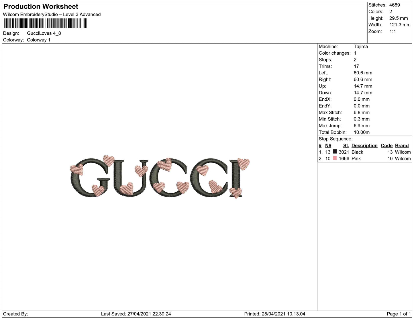 Gucci liebt