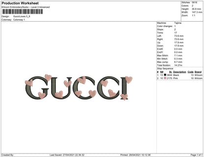Gucci Loves