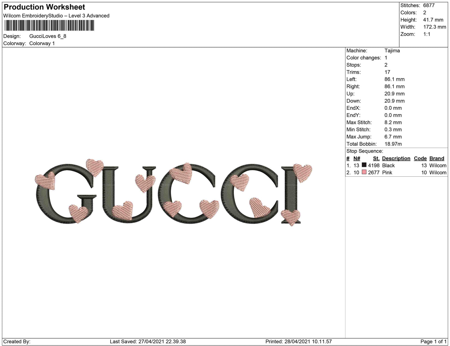 Gucci Loves