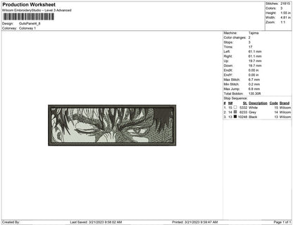 Guts Panel