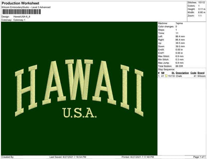 Hawaii Usa