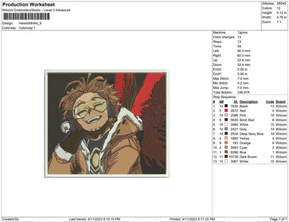 Hawks MHA