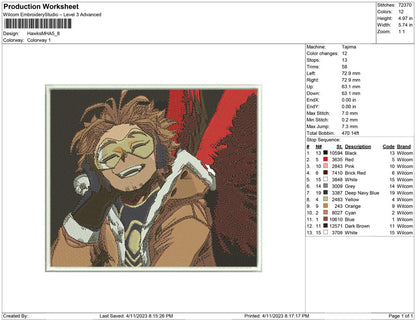 Hawks MHA