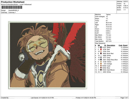 Hawks MHA