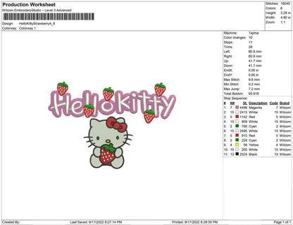 hello kitty Strawberry