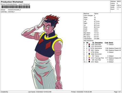 Hisoka confused